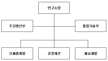 이미지: .