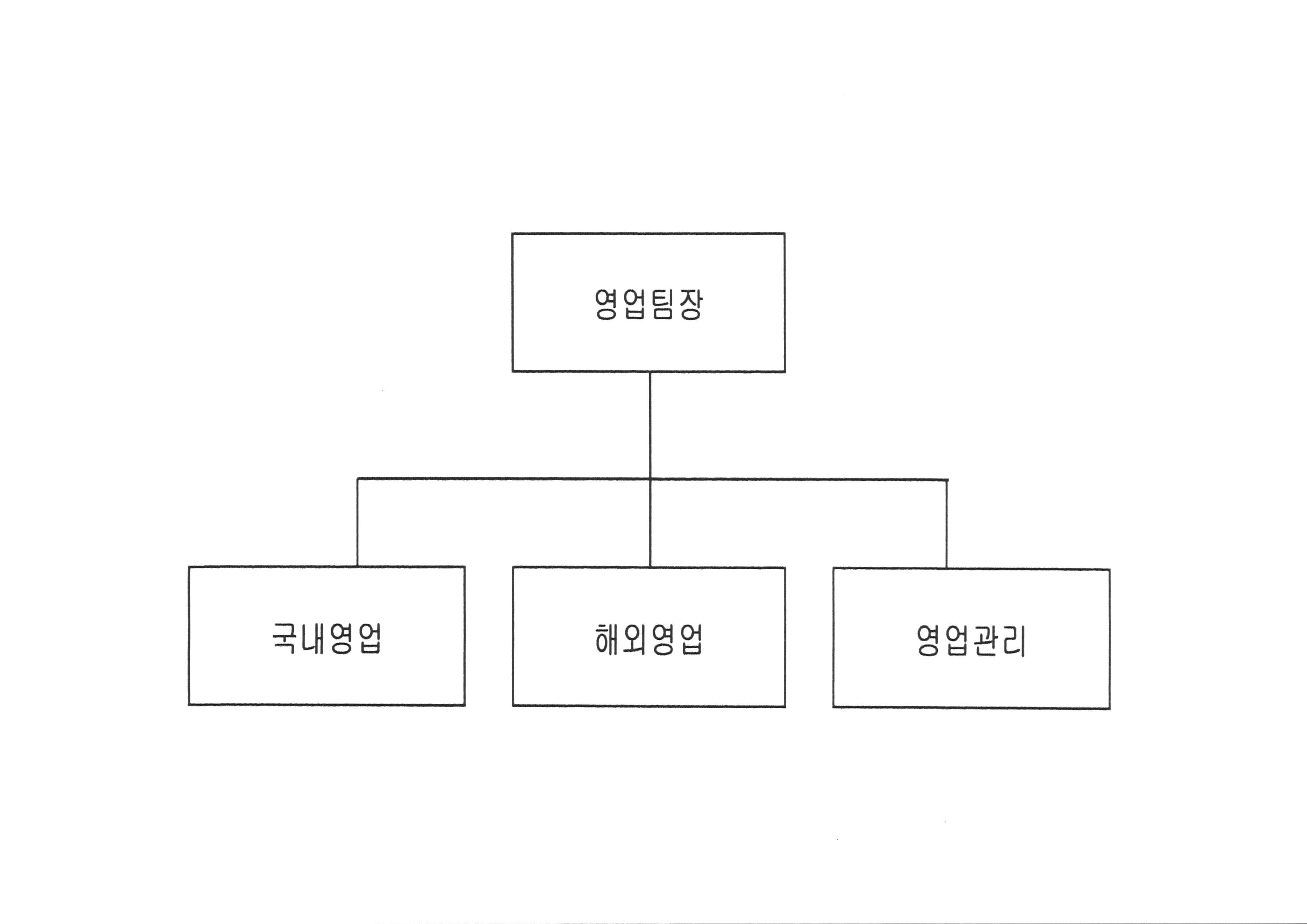 이미지: .
