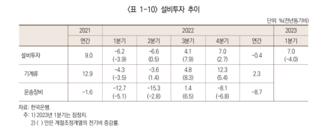 이미지: 2