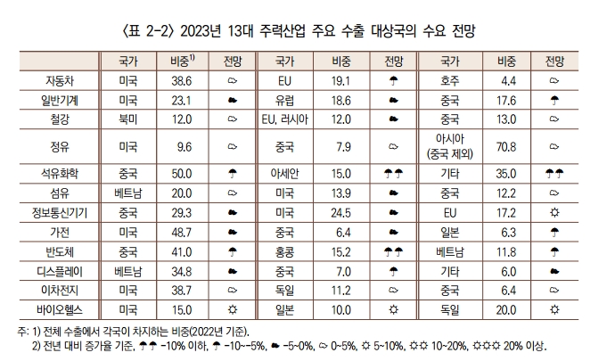 이미지: 4