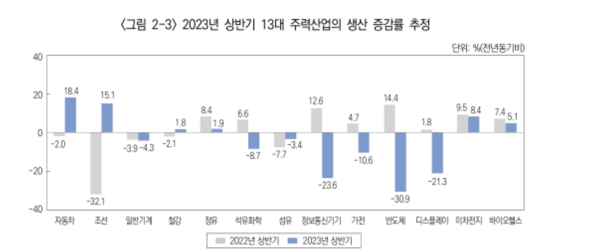 이미지: 6