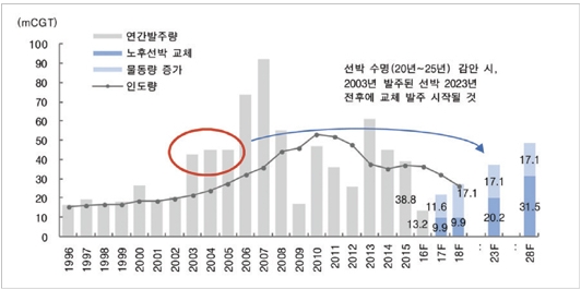 이미지: 7