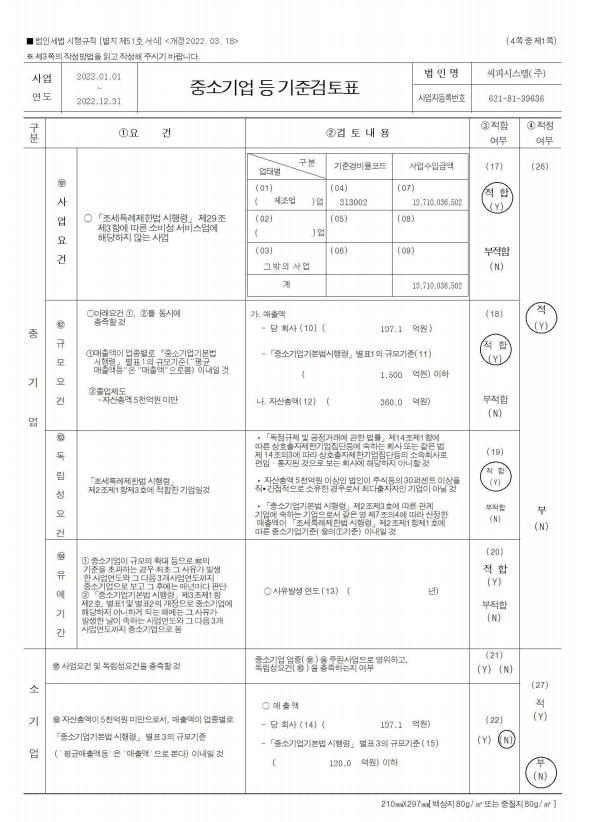 이미지: 중소기업검토표