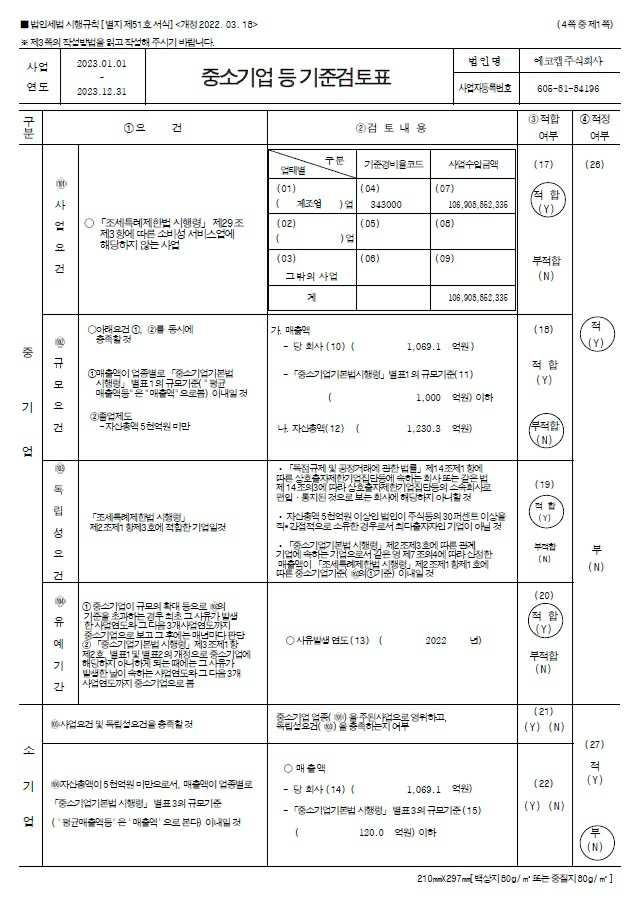 이미지: 2023년 중소기업 등 기준검토표