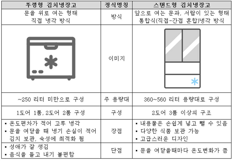 이미지: .
