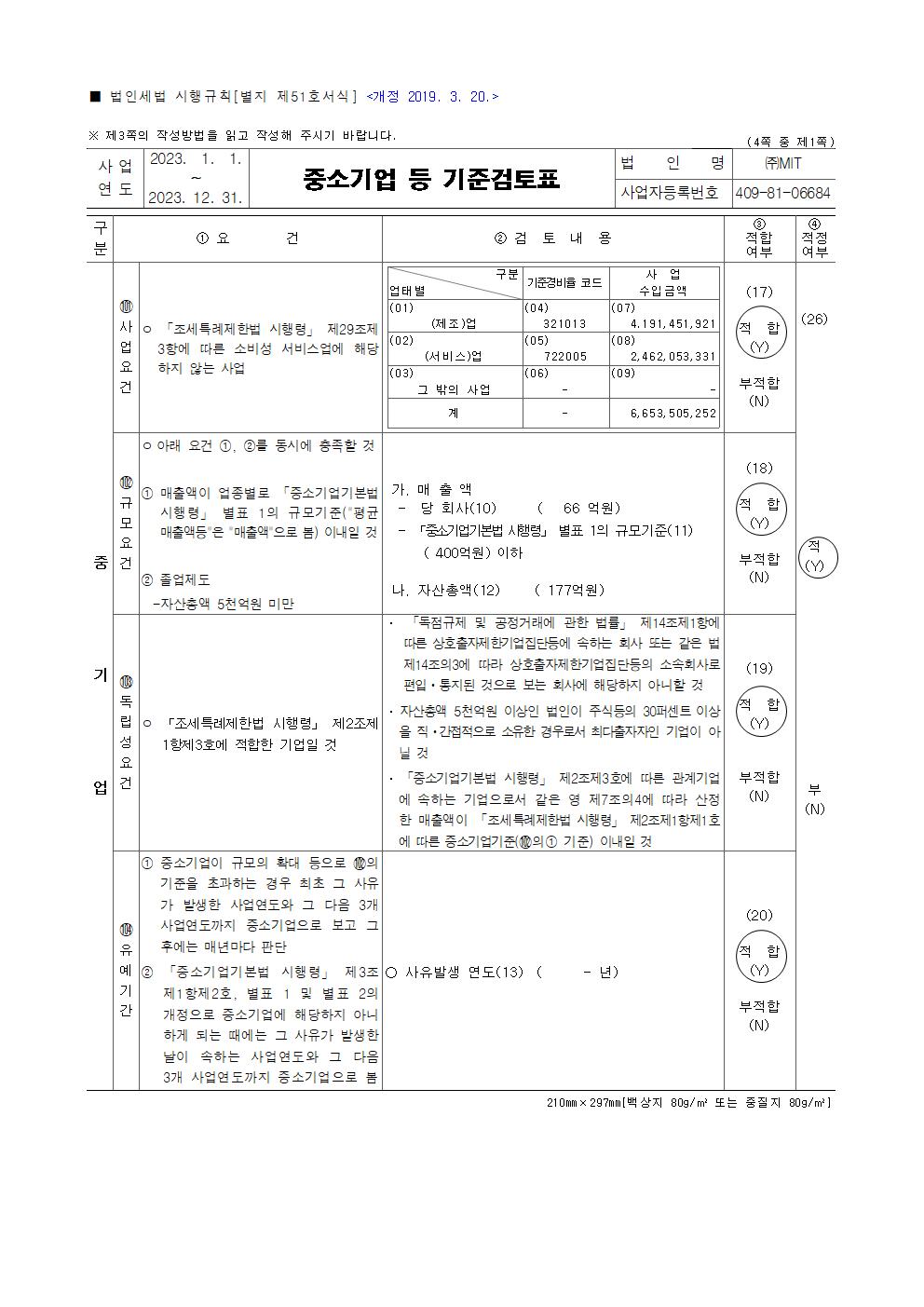 이미지: 중소기업 등 기준검토표