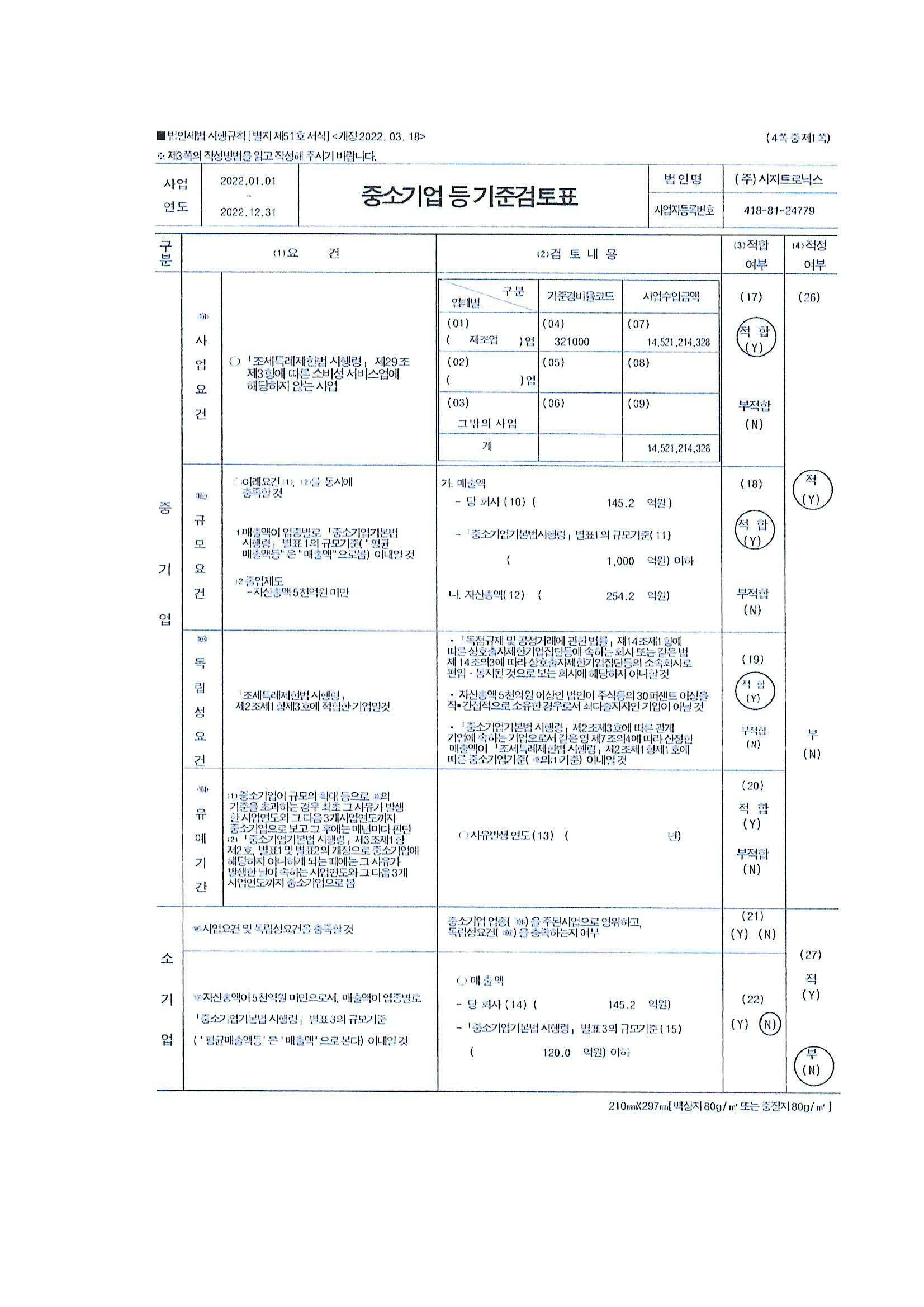 이미지: 중소기업등기준검토표_2022_1