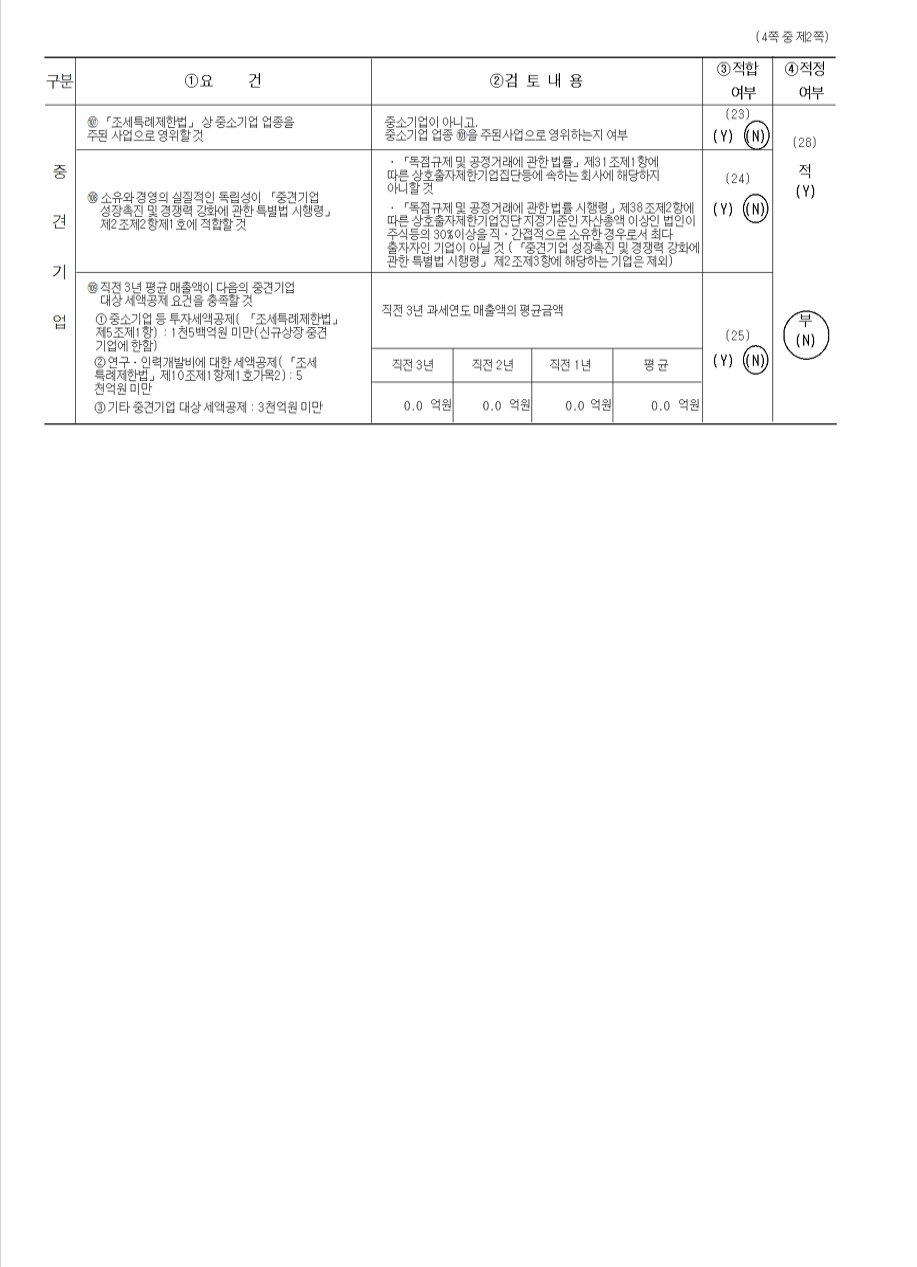 이미지: 20240401_중소기업 등 기준검토표(2)