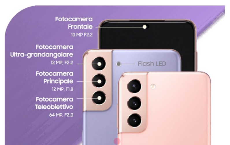 이미지: 스마트폰 카메라