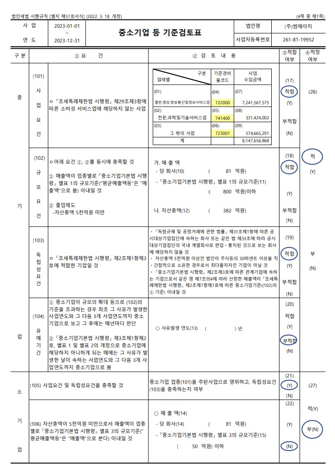 이미지: 04 중소기업등기준검토표_2023_1