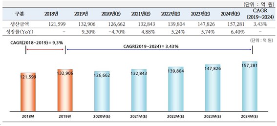 이미지: ※출처: 