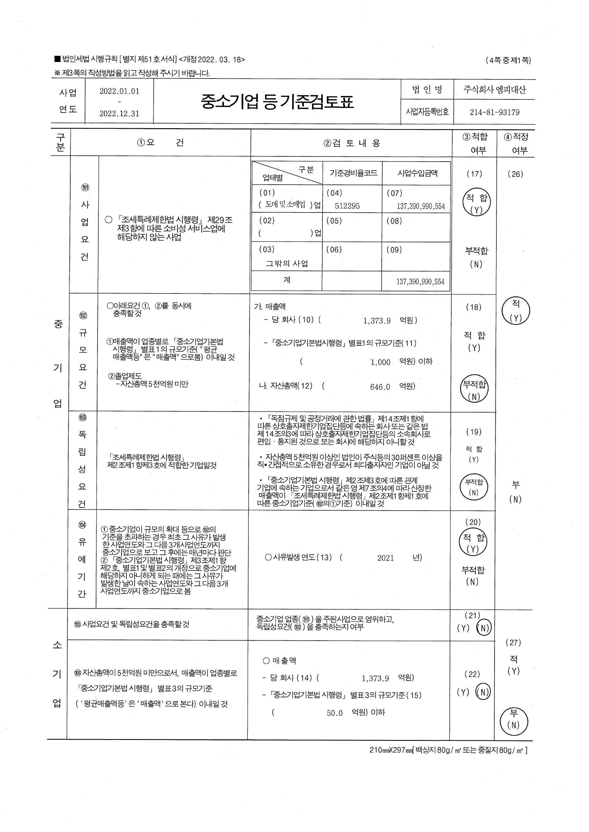 이미지: 중소기업 기준검토표