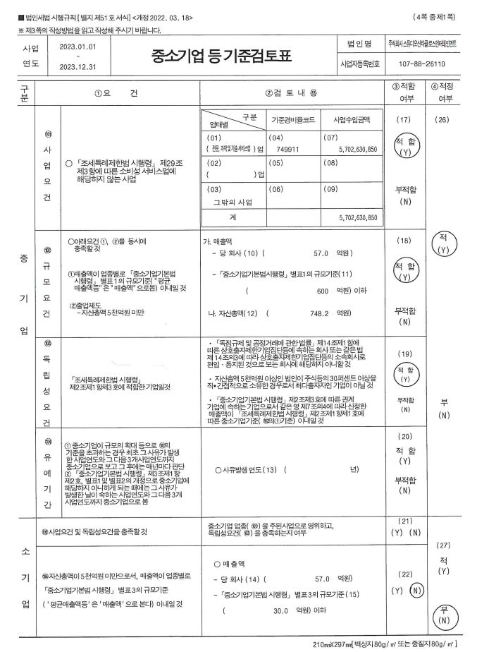 이미지: 중소기업 등 기준검토표_001