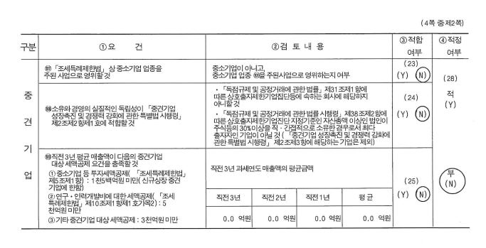 이미지: 중소기업 등 기준검토표_002