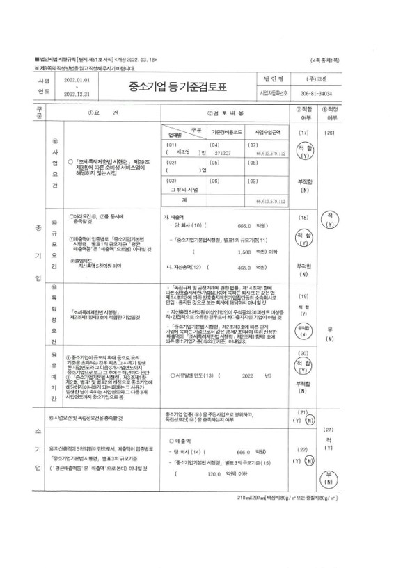 이미지: 중소기업기준검토표_제50기