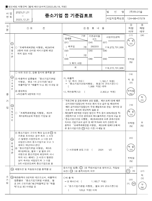 이미지: 중소기업기준검토표1