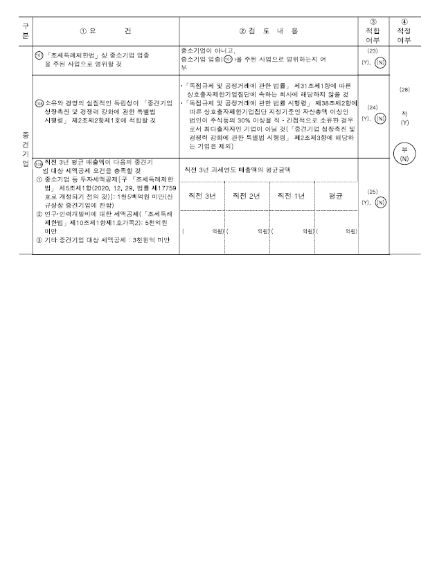 이미지: 중소기업기준검토표2