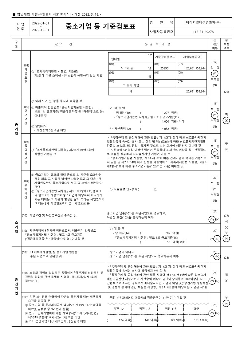 이미지: 중소기업등기준검토표