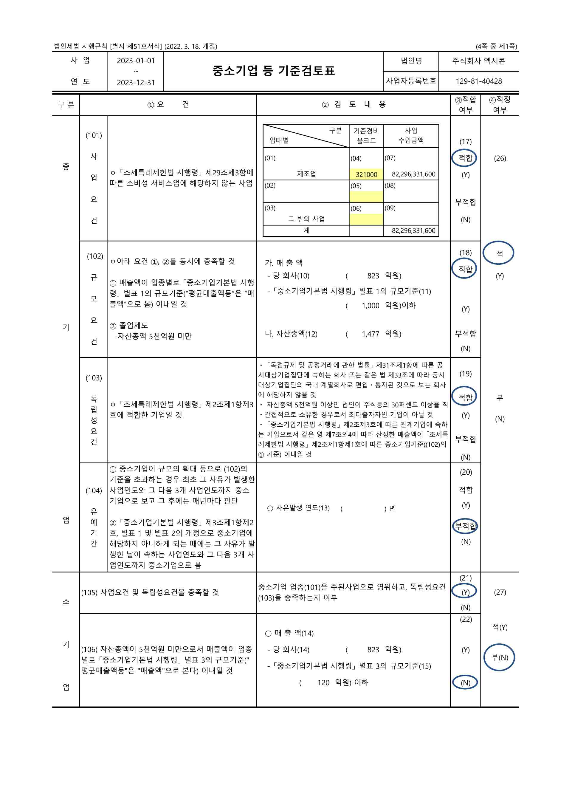 이미지: 중소기업검토표_1