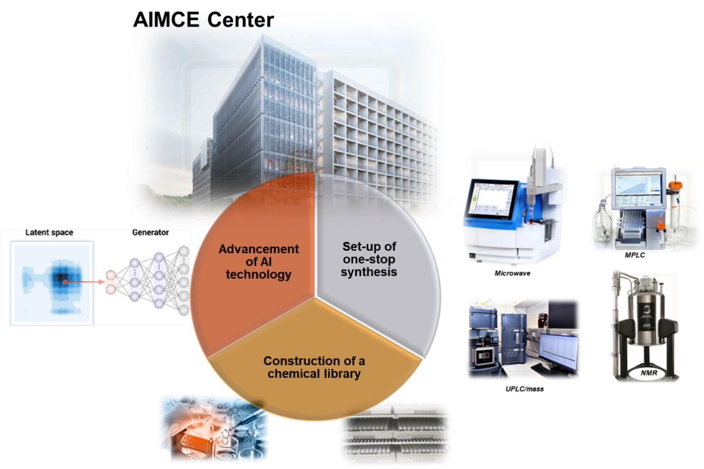 이미지: aimce center