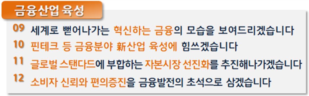 이미지: 금융위원회 2023년 업무보고 중 금융산업 육성 부문