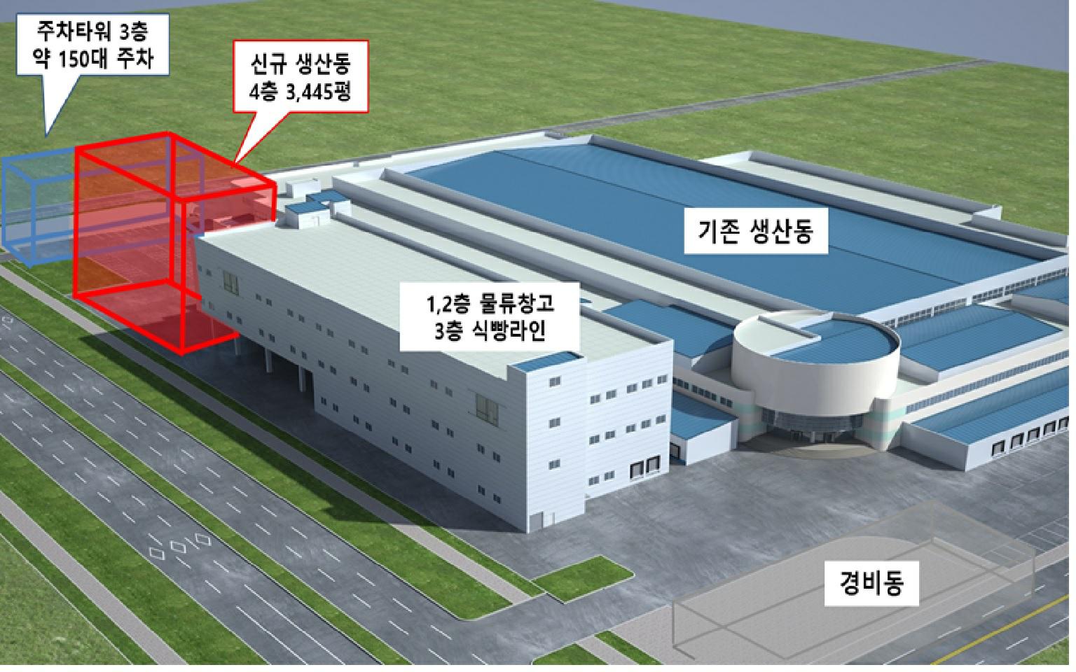 이미지: 시화 공장 전경