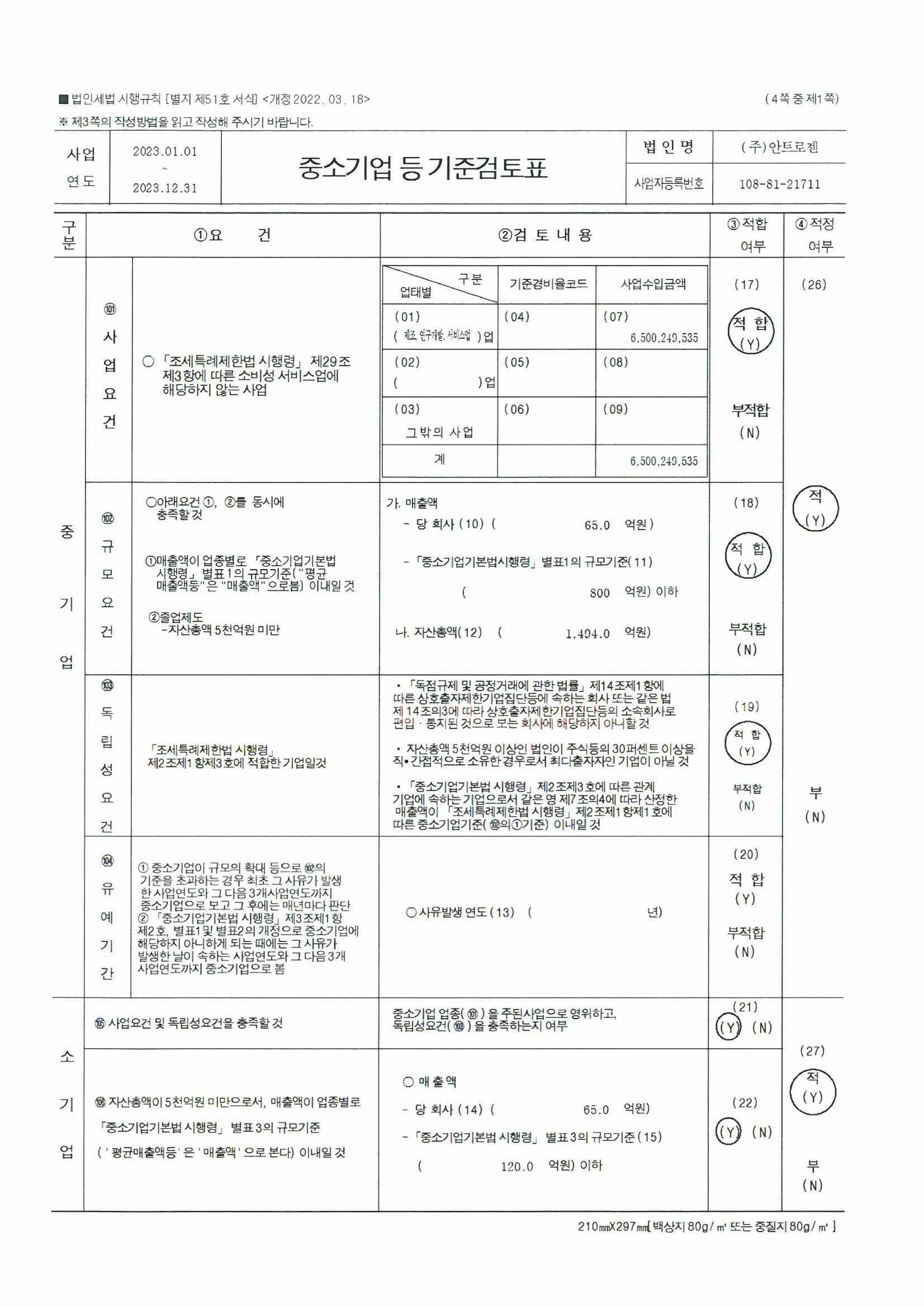 이미지: 중소기업검토표1