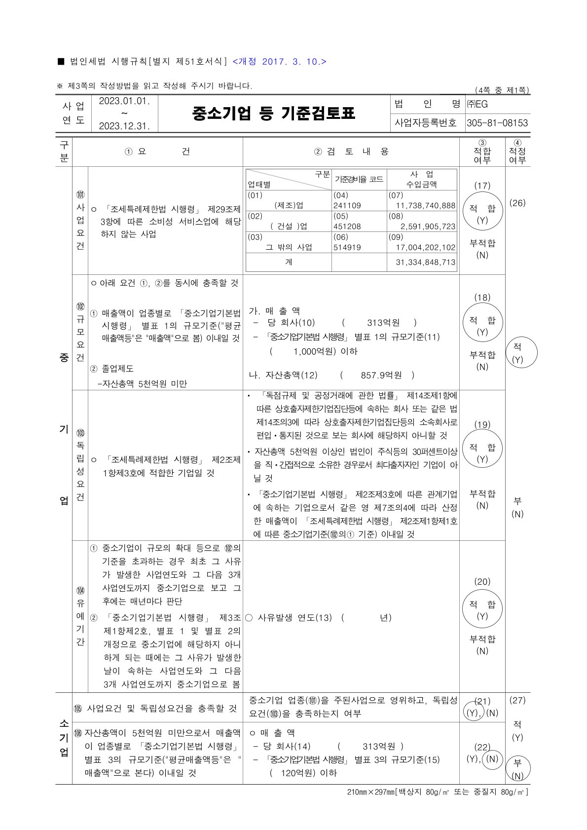 이미지: 중소기업 등 기준검토표(1)_eg_2023