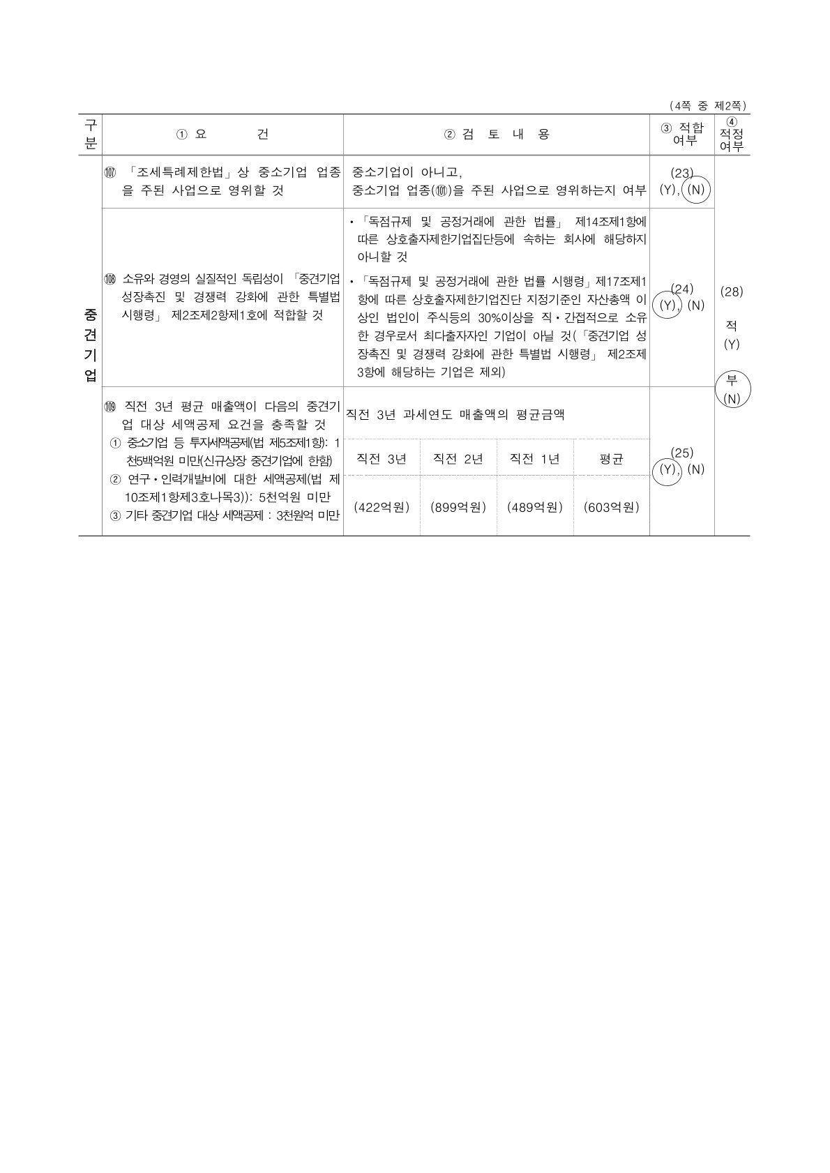 이미지: 중소기업 등 기준검토표(2)_eg_2023