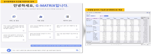 이미지: G-MATRIX 작동예시1