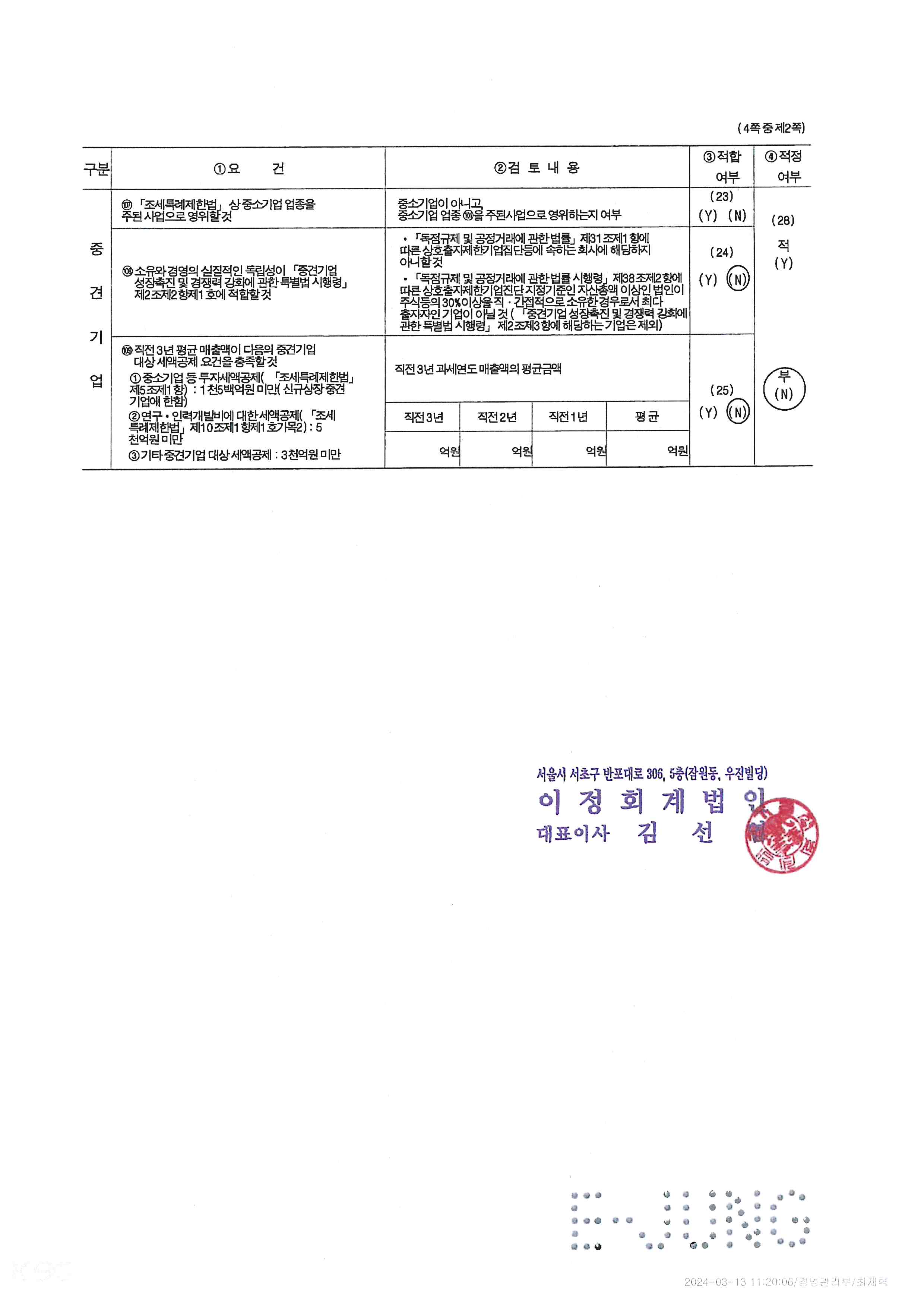 이미지: 중소기업 등 기준검토표2
