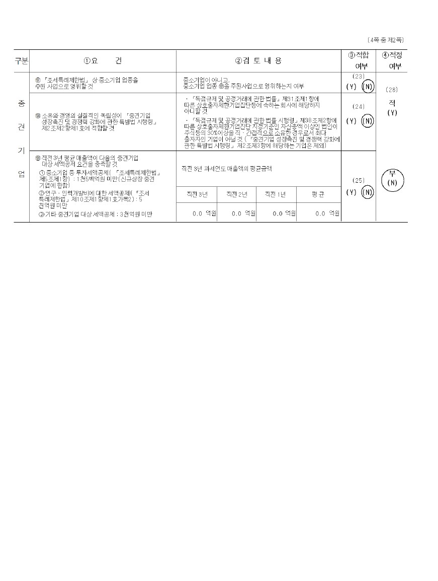 이미지: 중소기업등기준검토표2