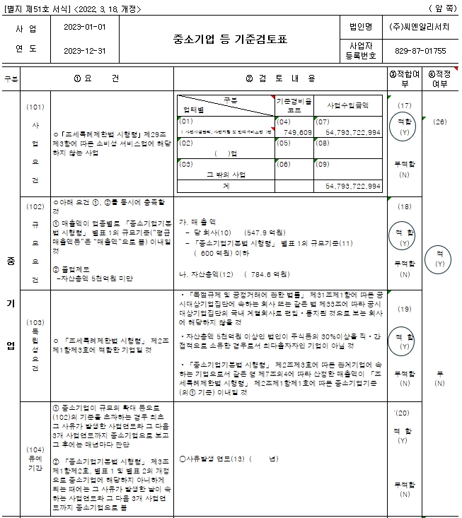 이미지: 중소기업등 기준검토표