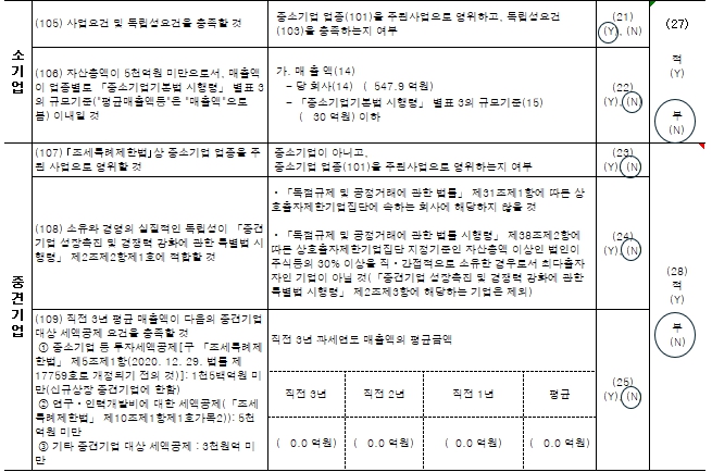 이미지: 중소기업등 기준검토표_1