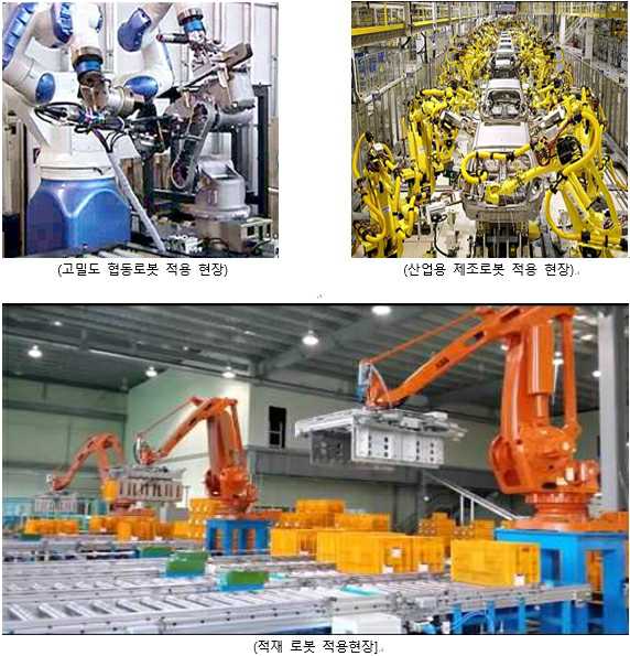 이미지: 산업용 제조로봇 적용사례