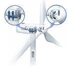 이미지: 풍력발전기용