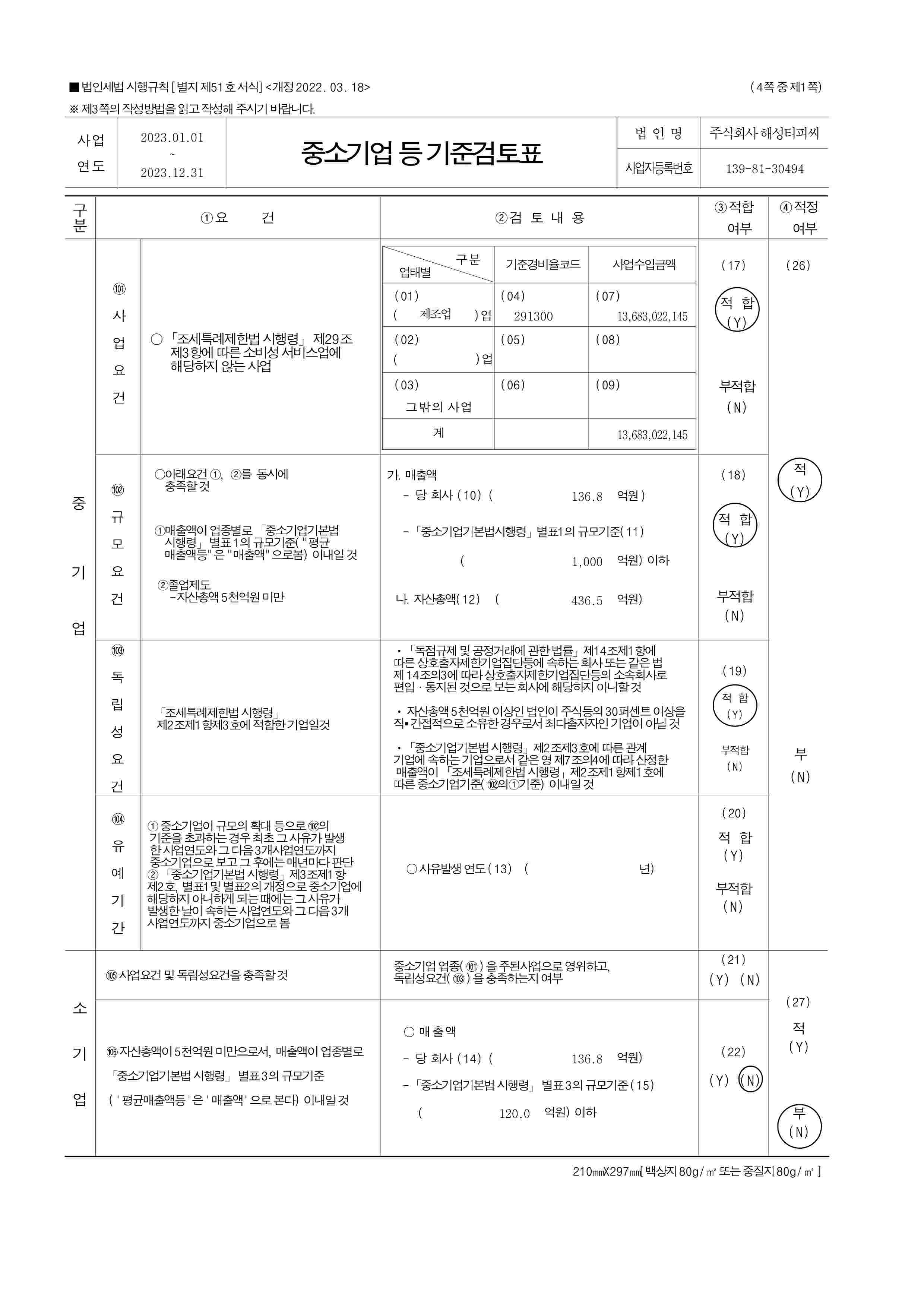 이미지: 중소기업 기준검토표_1