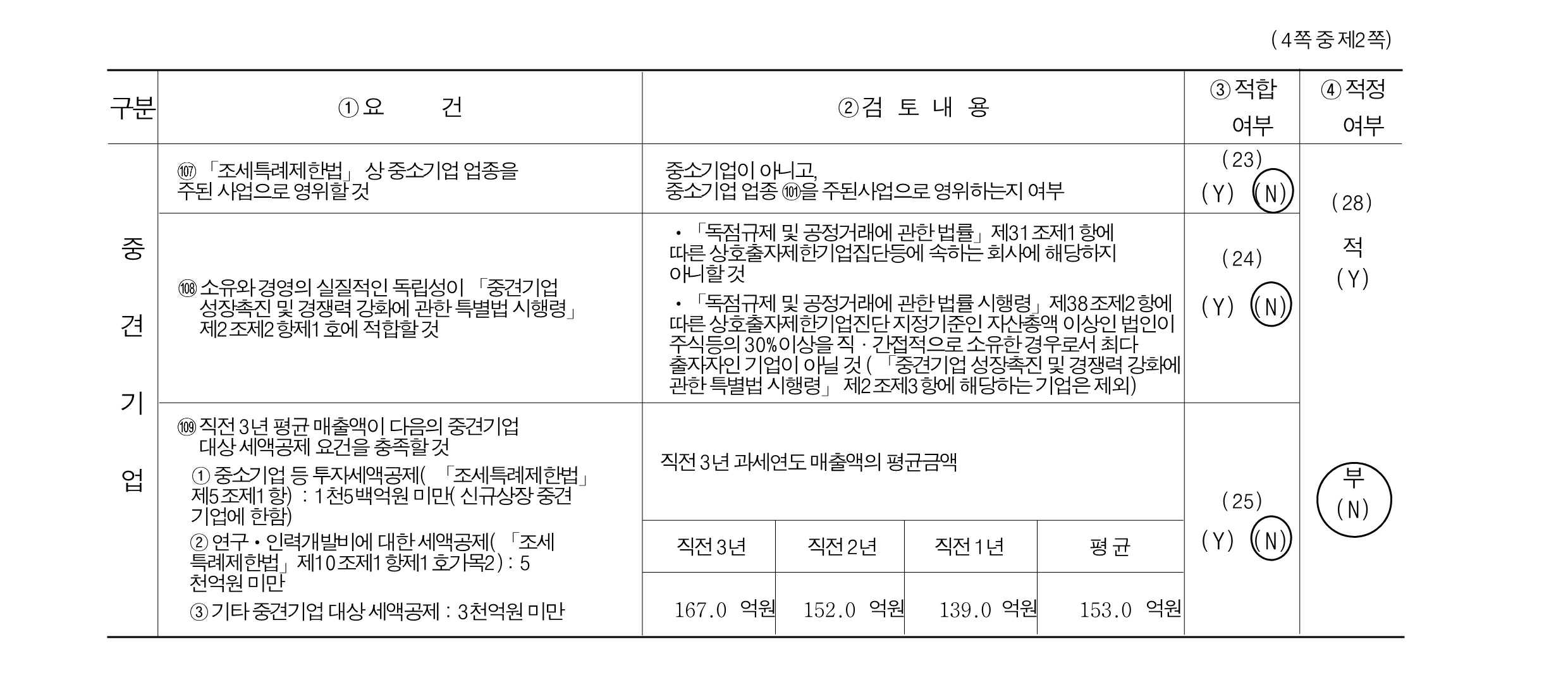 이미지: 2023년 중소기업 기준검토표_2