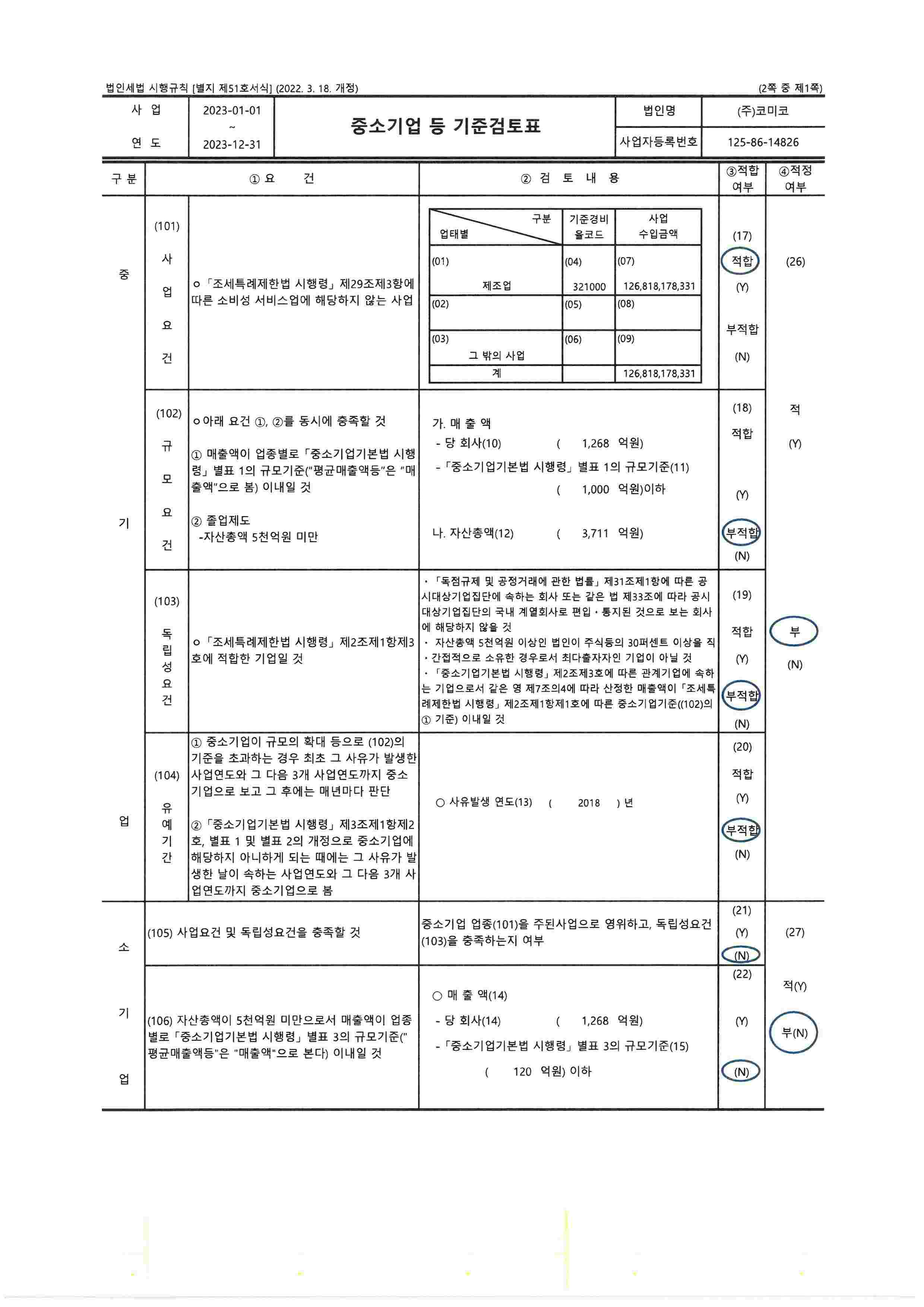 이미지: (주)코미코 중소기업 기준검토표 (1)