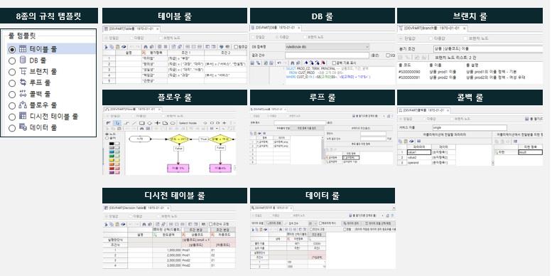 이미지: 이노룰스 룰 표현 예시