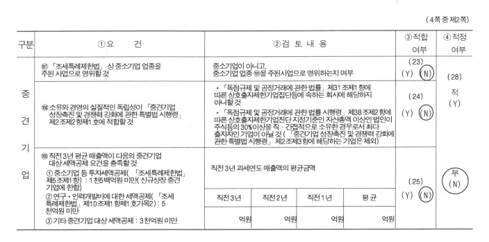 이미지: 중소기업 기준검토표_2