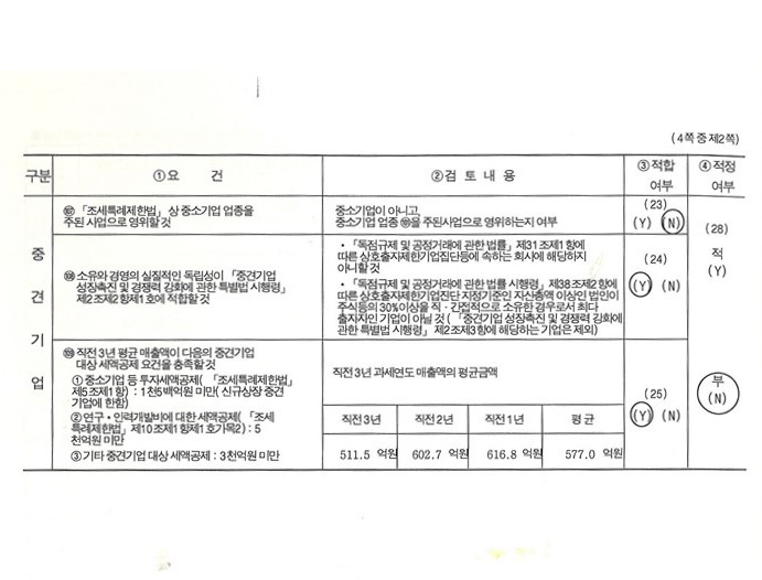 이미지: 중소기업 등 기준검토표_2