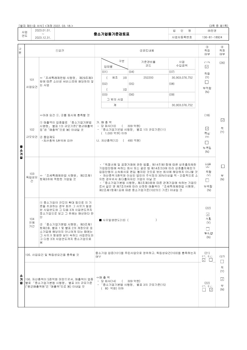 이미지: 중소기업기준검토표_01