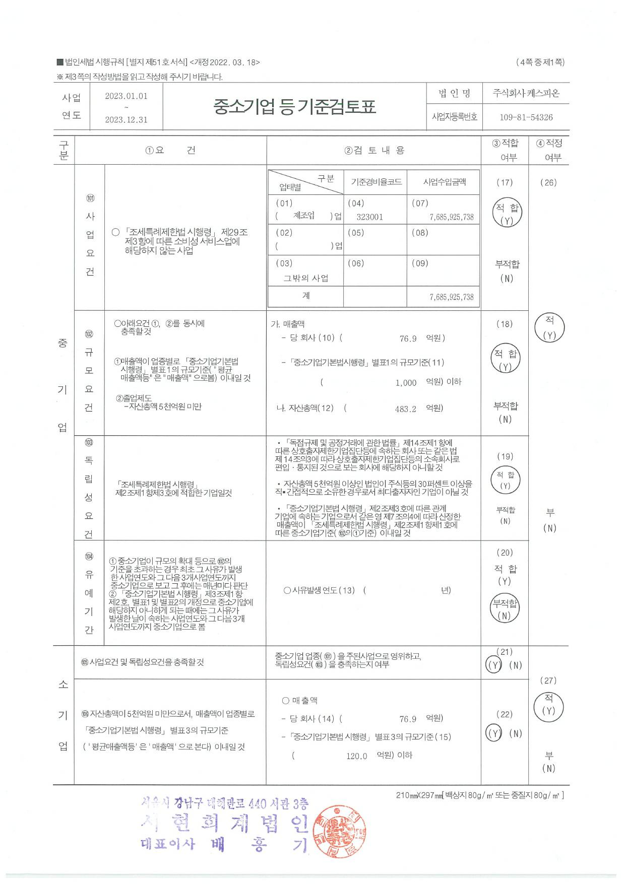 이미지: 2023년 중소기업등기준검토표_1