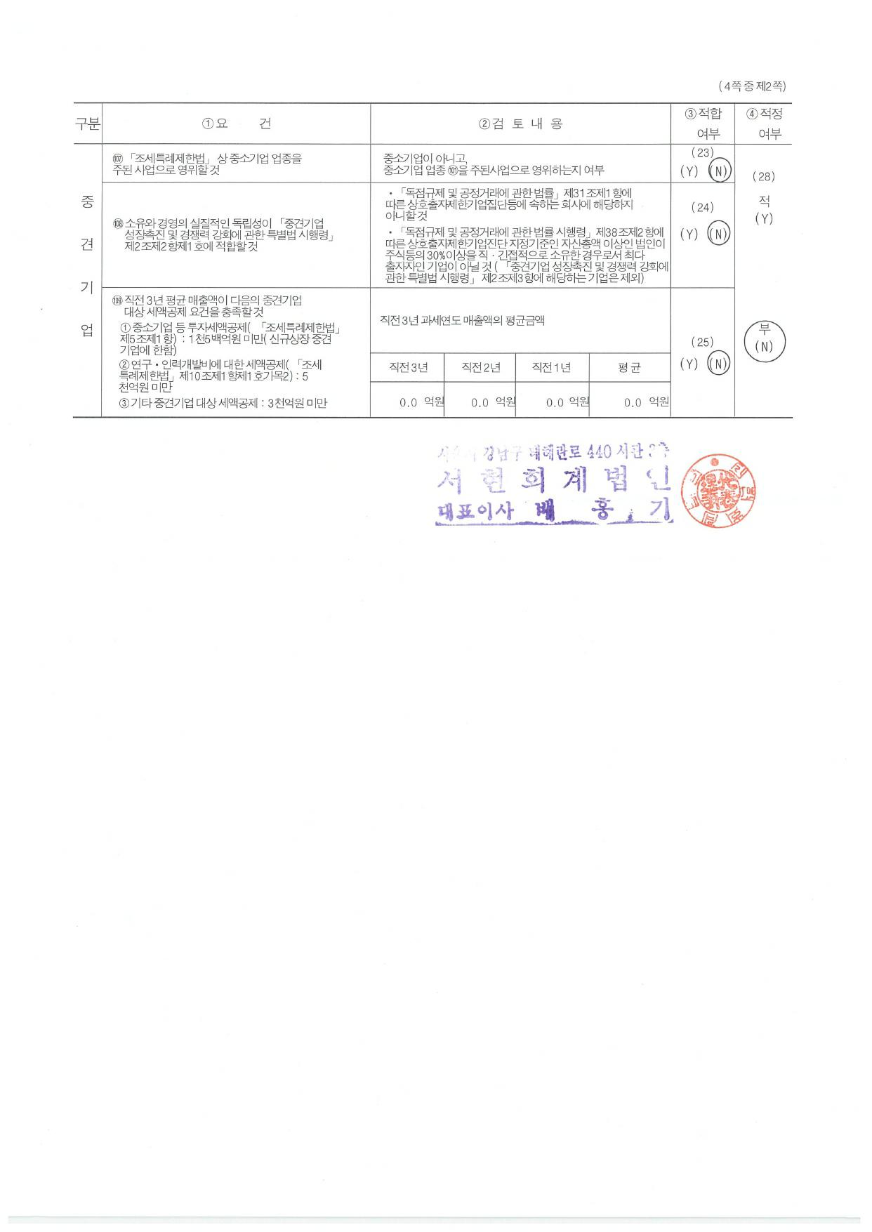 이미지: 2023년 중소기업등기준검토표_2