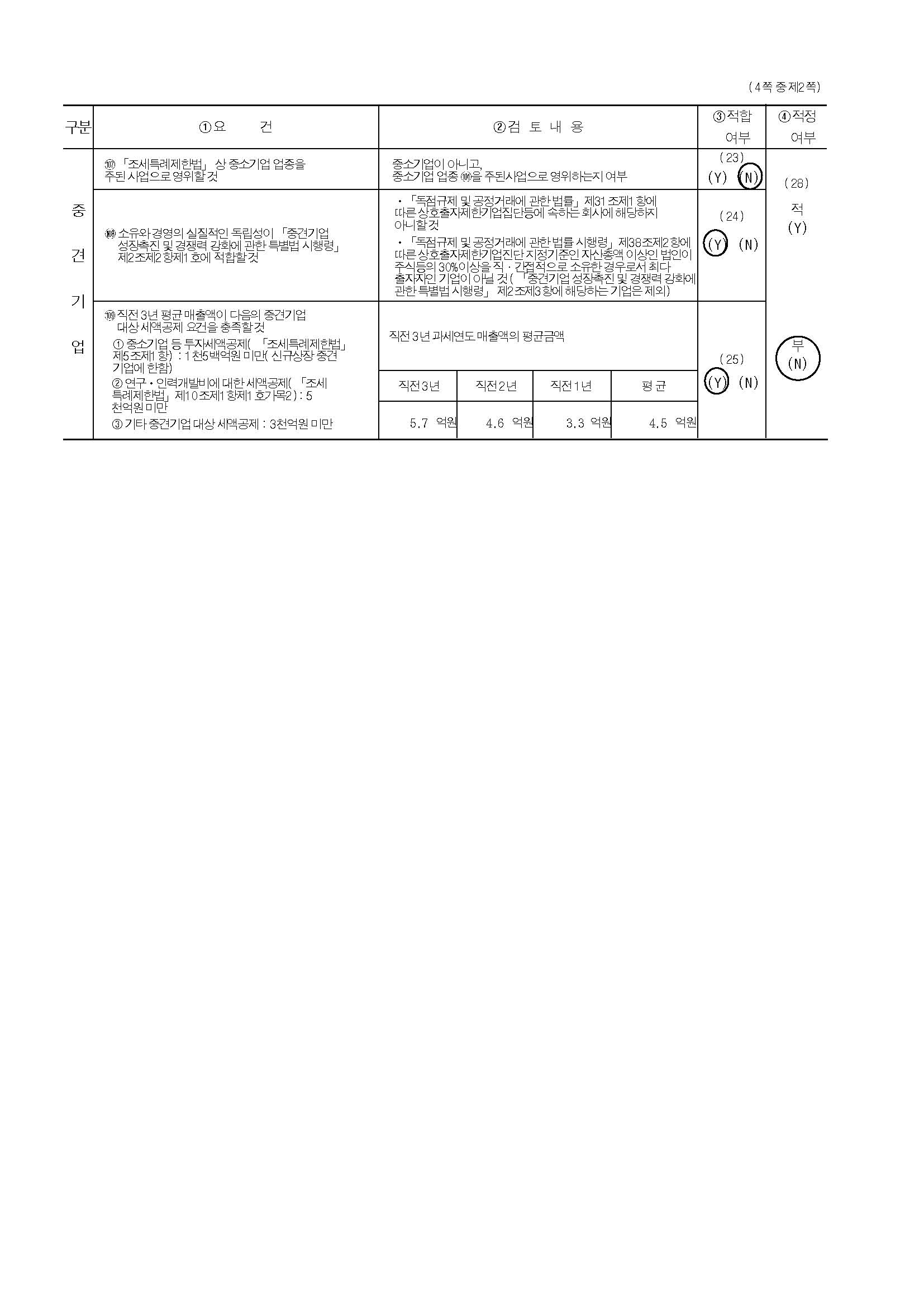 이미지: 2023_중소기업등기준검토표_페이지_2