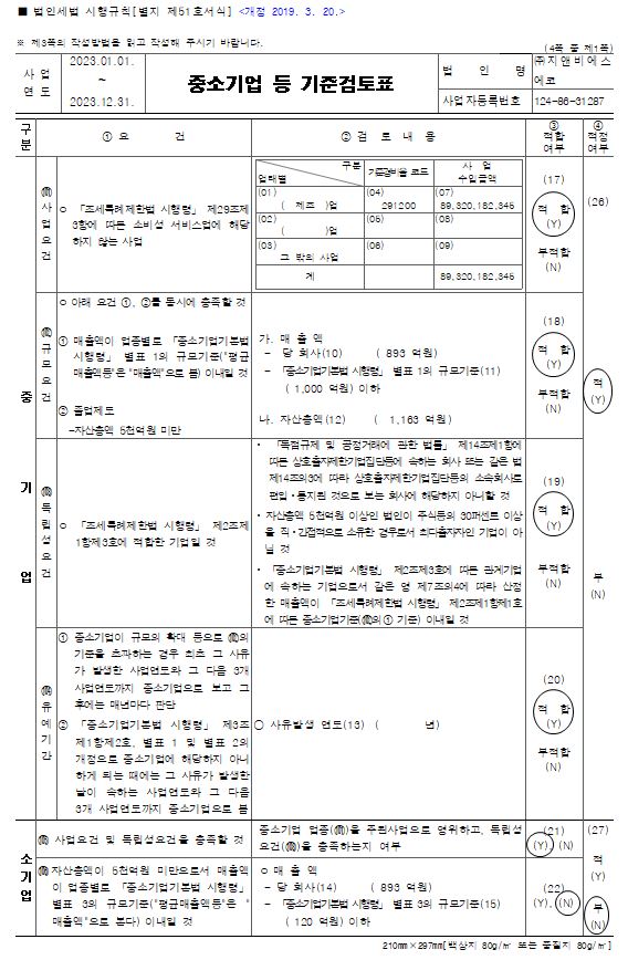 이미지: 중소기업 기준 검토표1