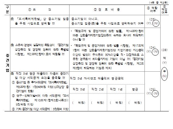 이미지: 중소기업 기준 검토표2