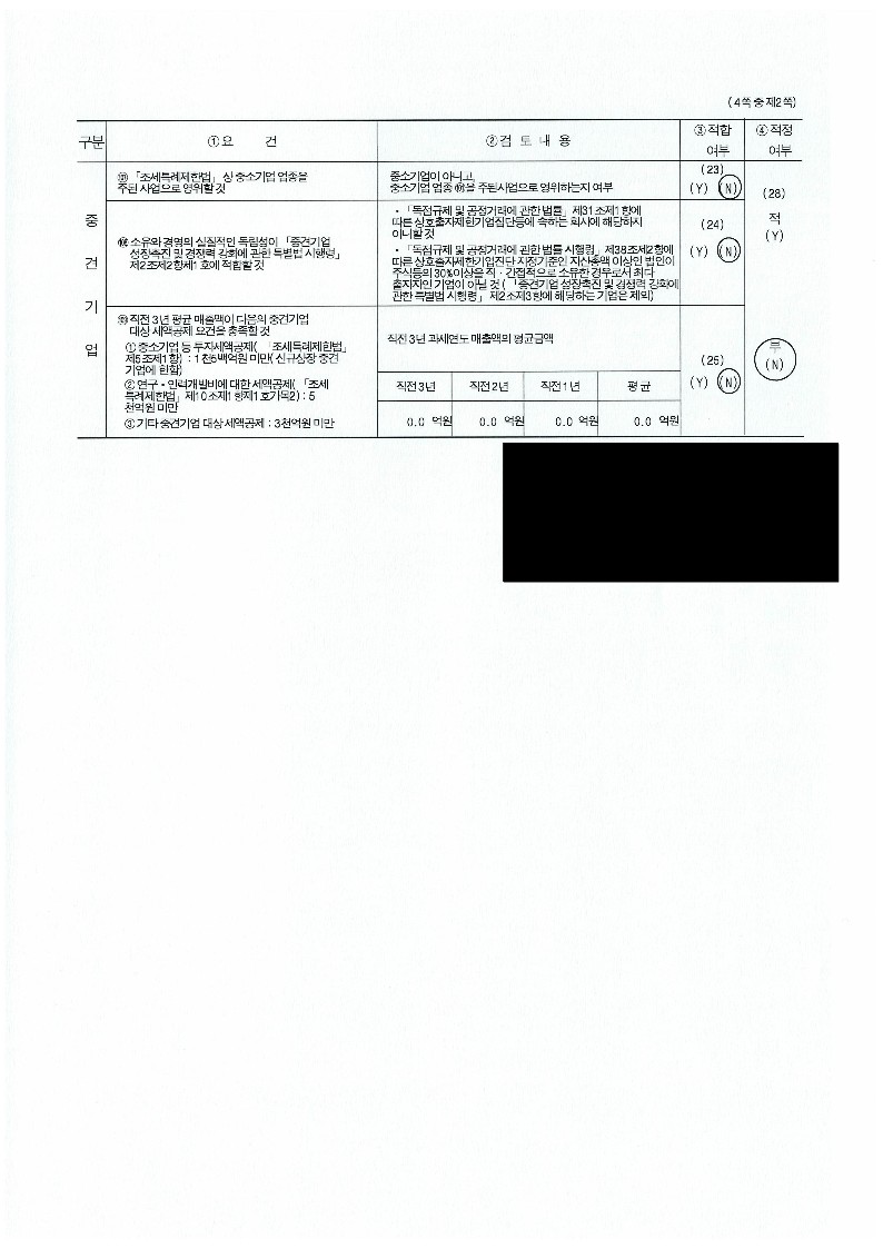 이미지: 주식회사 원티드랩_세무조정계산서_2023년_중소기업기준검토표_2