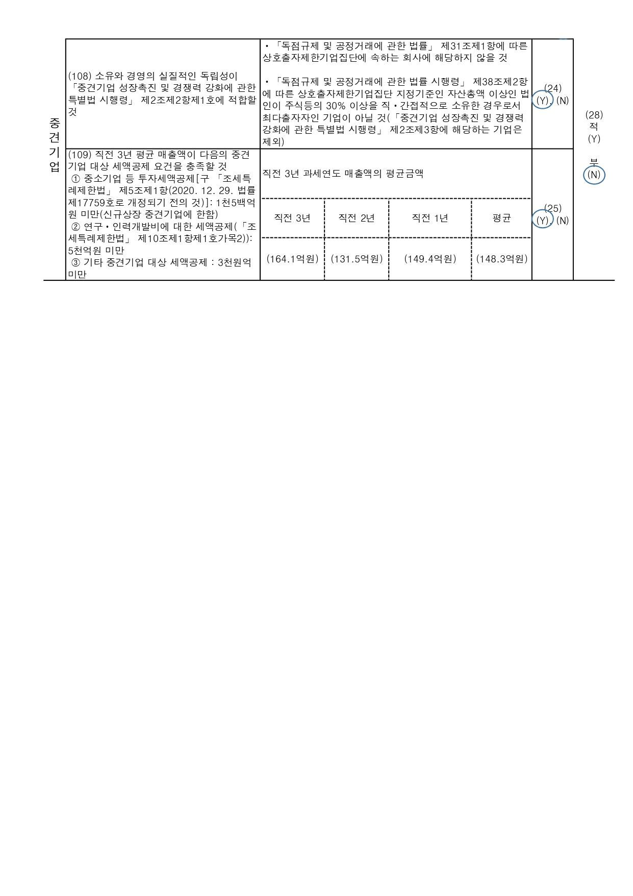 이미지: 중소기업기준검토표_2023년_2